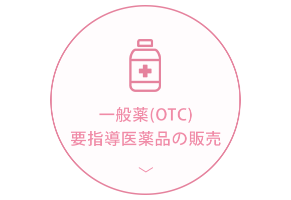 一般薬（OTC）要指導医薬品の販売